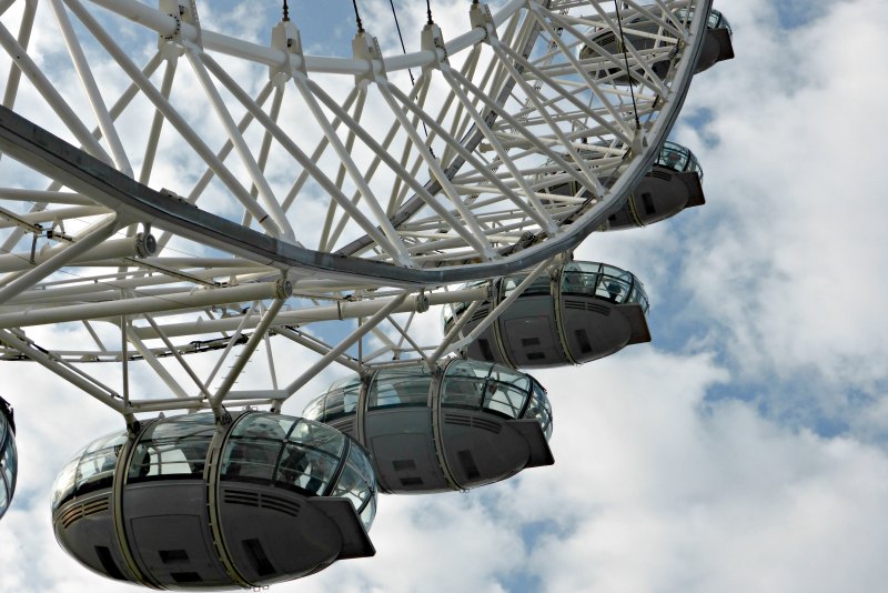 London Eye: Guide to Riding the World's Original Giant Observation Wheel