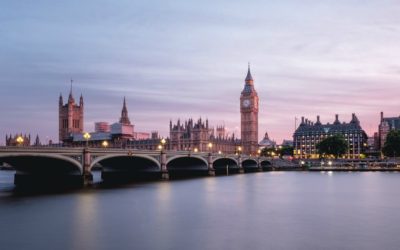 Exploring London in One Day Ultimate Itinerary