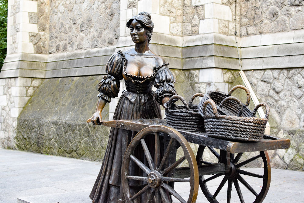 Things to Do in Dublin - Molly Malone