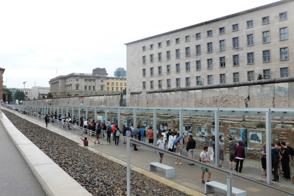 Things to Do in Berlin, Germany - Topography of Terror